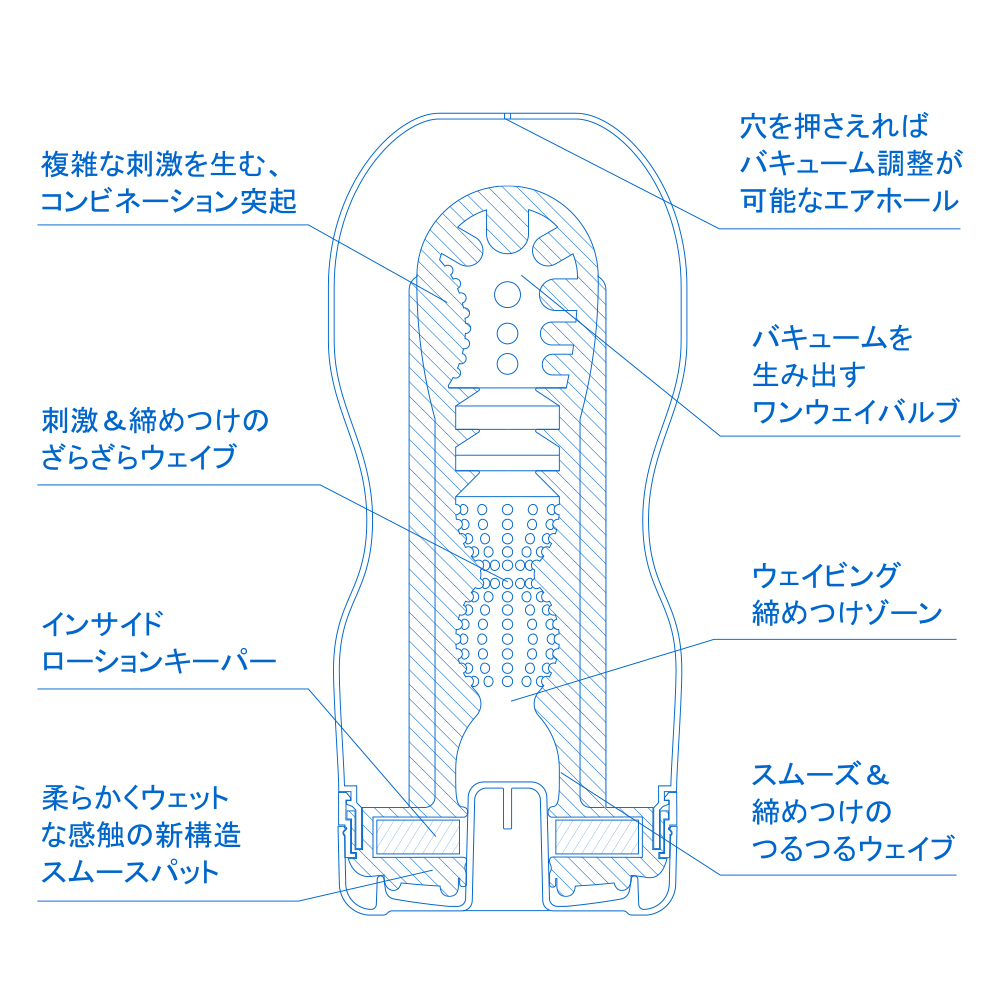 DEEP THROAT CUP SPECIAL COOL EDITION ディープスロート・カップ スペシャル クール エディション