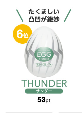 THUNDER［サンダー］53pt