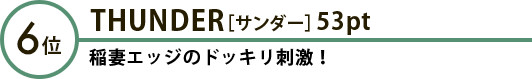 6位 THUNDER［サンダー］53pt 稲妻エッジのドッキリ刺激！