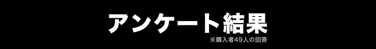 アンケート結果