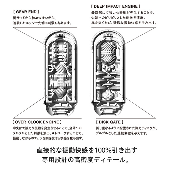FLIP 0（ZERO）ELECTRONIC VIBRATION