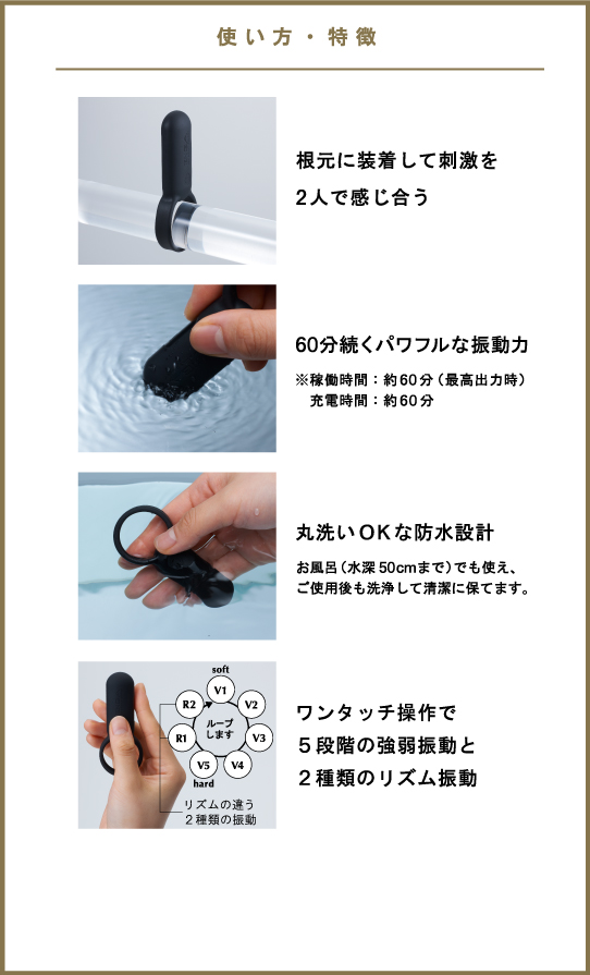 使い方・特長