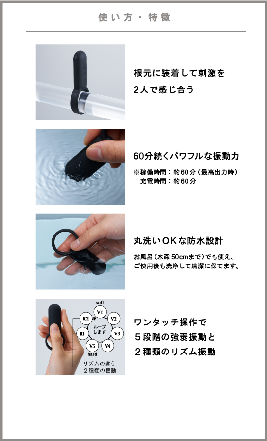 使い方・特徴