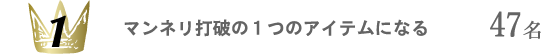 1位 マンネリ打破の１つのアイテムになる 47名