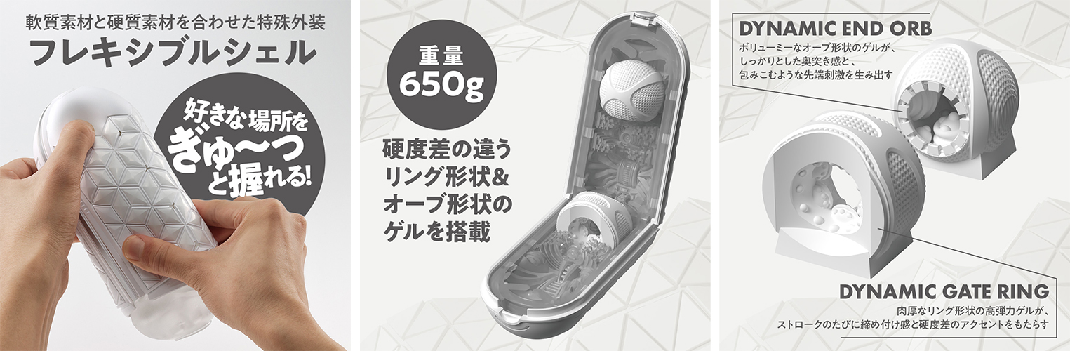 画像:フリップフレキシーの魅力