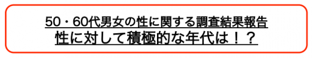 調査