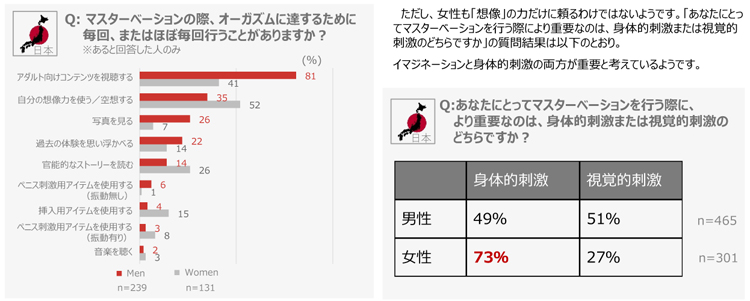 修正版