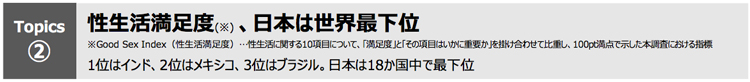 性生活満足度、日本は世界最下位　月刊TENGA