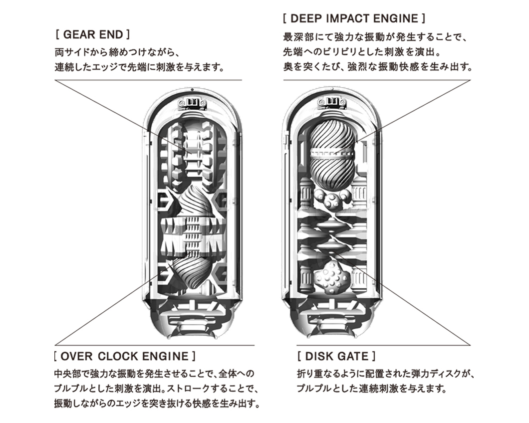 TFZ_101Y_Ex_3